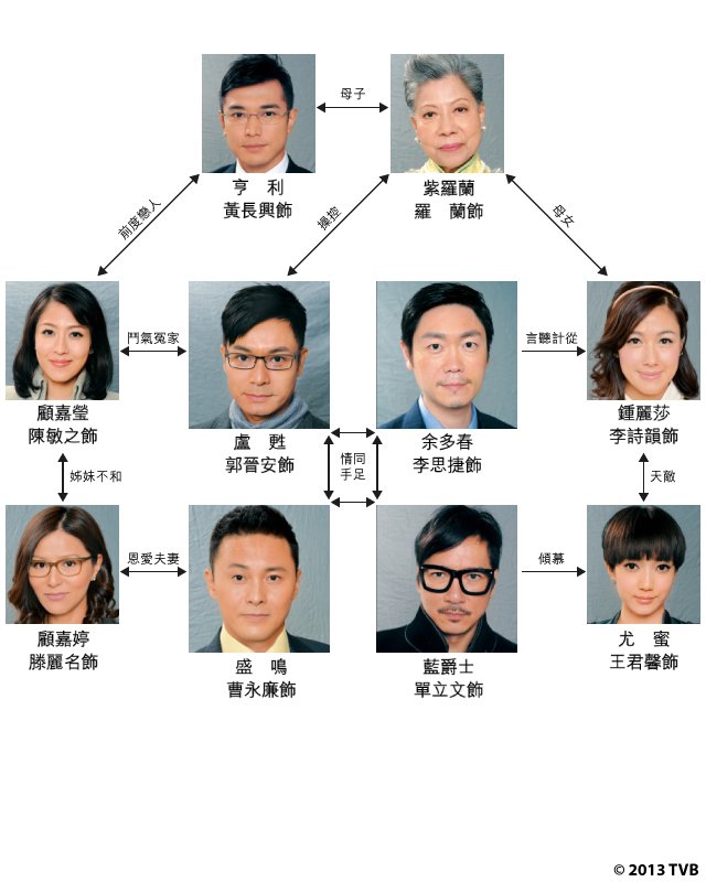 《熟男有惑》海报第1张图片