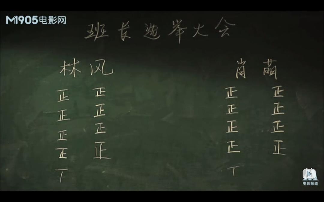 《鼓乐青春》剧照第51张图片 《鼓乐青春》剧照第51张图片