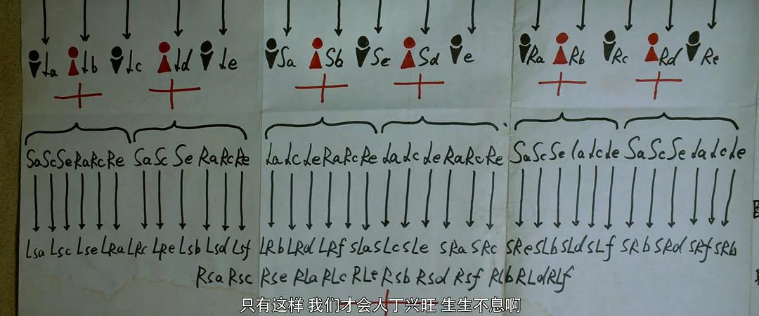 《好戏一出》剧照第15张图片